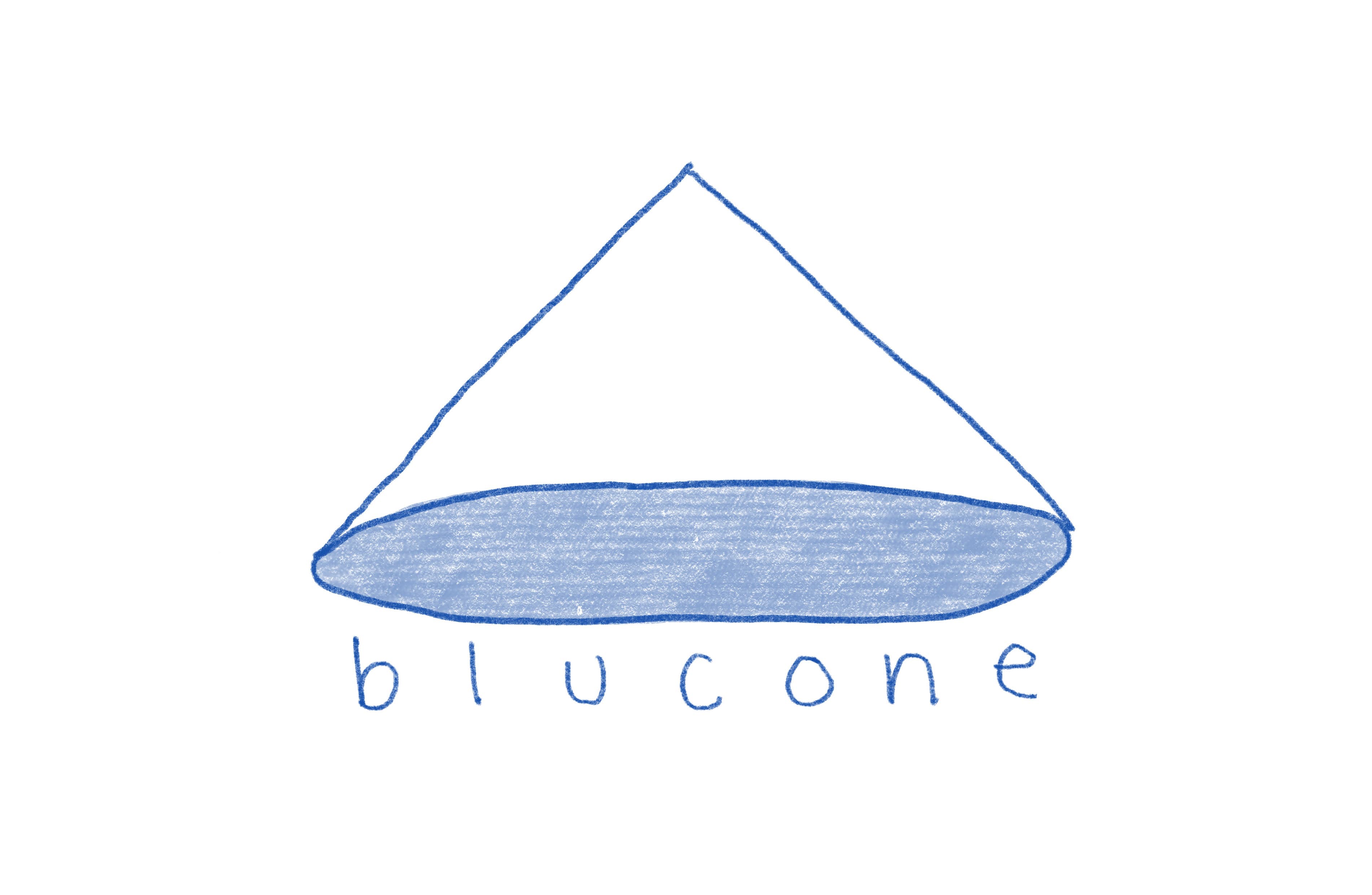 blucone